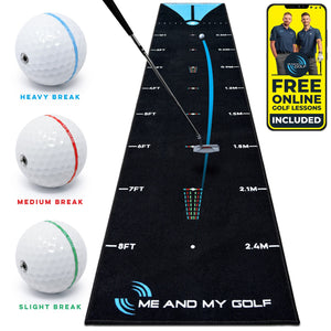 Me And My Golf Breaking Ball Putting Mat
